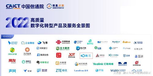 融云入選中國信通院高質量數字化轉型產品及服務全景圖，彰顯辦公軟件服務實力