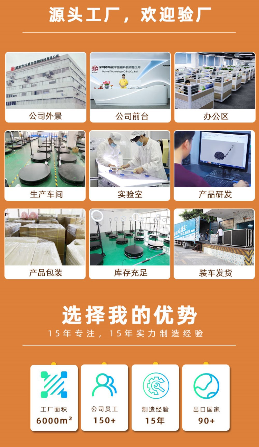 360度旋轉攝影臺 亞馬遜爆款與智能控制的辦公軟件服務