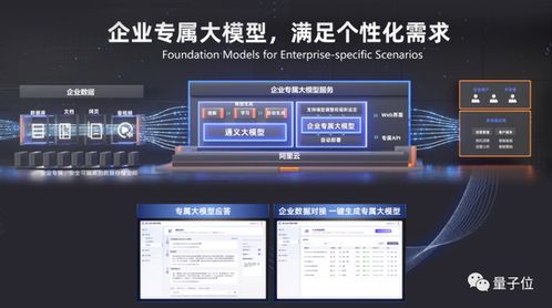 阿里CEO下令全產品接入大模型，釘釘對標微軟Office解鎖近10項新功能